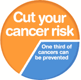 Cut your cancer risk - One third of cancers can be prevented