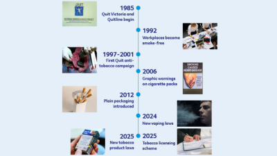 tobacco control timeline 40 years of Quit's tussle with tobacco