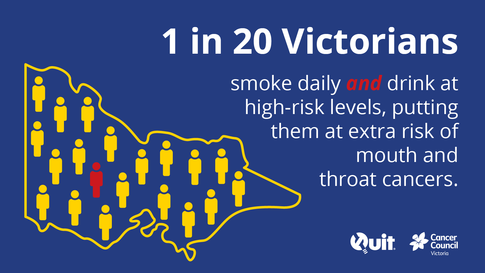 1 in 20 Victorians smoke daily and drink at high-risk levels, putting them at extra risk of mouth and throat cancers