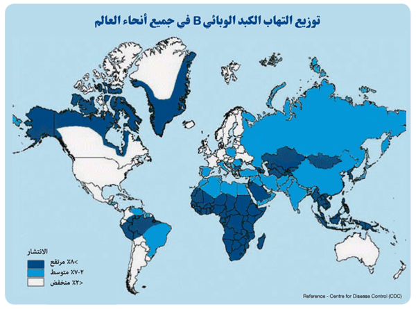 Distribution of Hepatitis B around the world 2010